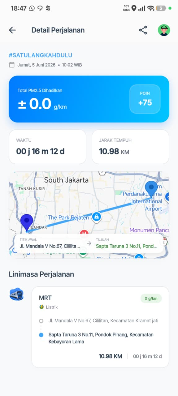 Detail perjalanan